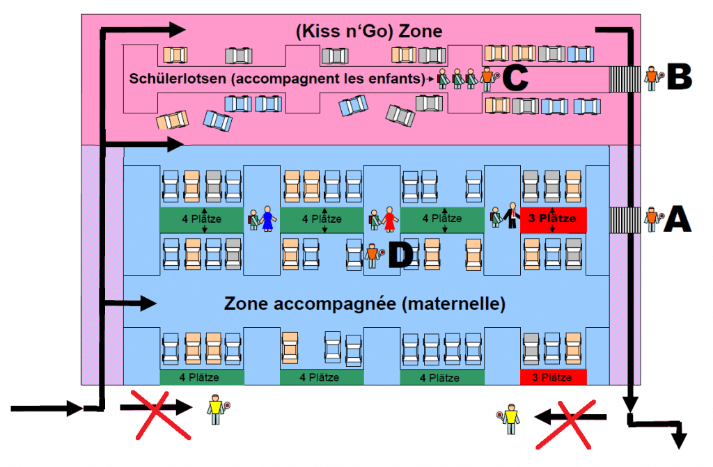 lotsen_ersatz